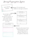 Storage Organization System